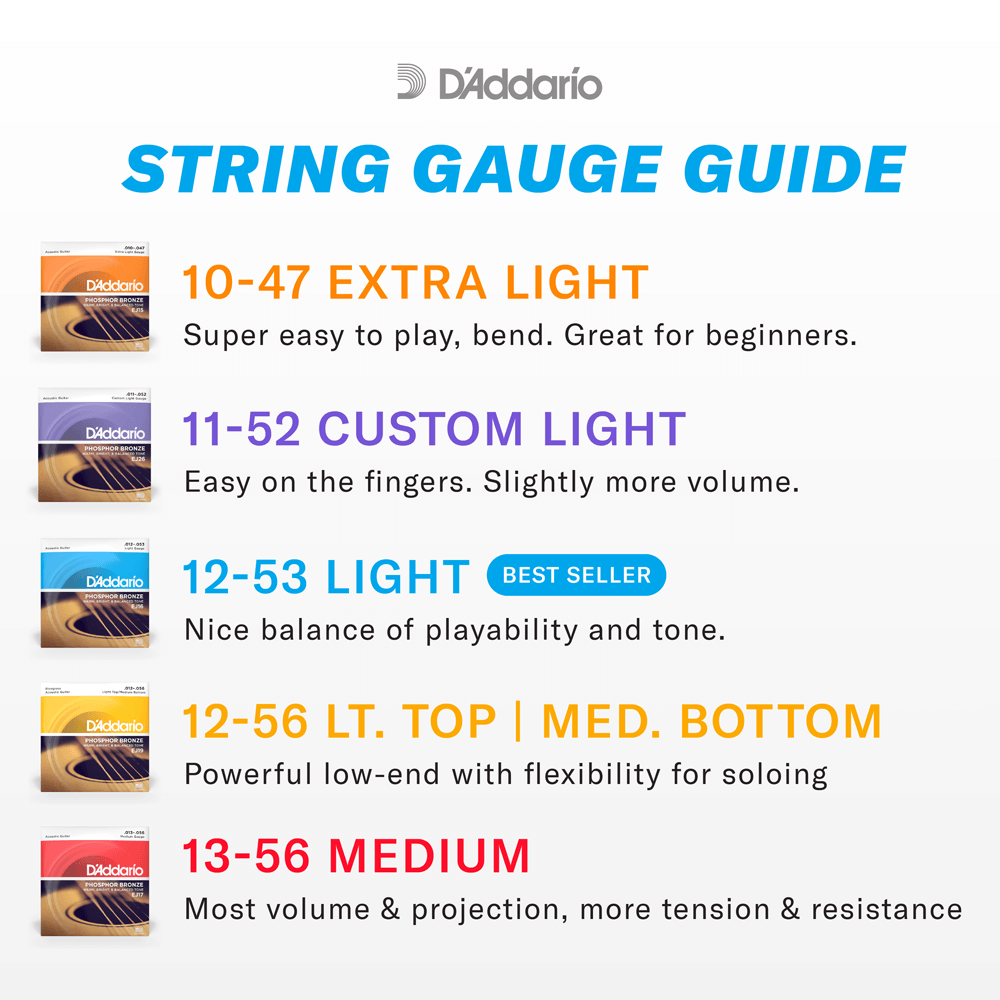 D'Addario 11-52 Custom Light, Phosphor Bronze Acoustic Guitar Strings