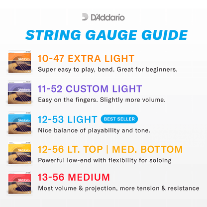 D'Addario 11-52 Custom Light, Phosphor Bronze Acoustic Guitar Strings